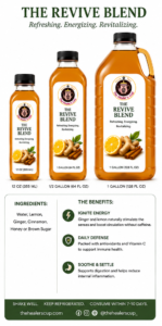 Revive Blend